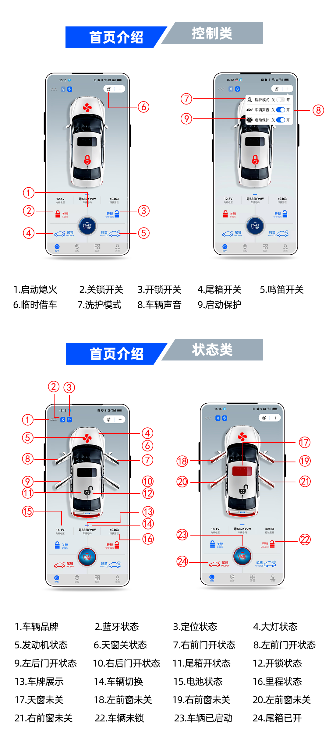 主页功能状态展示.PNG