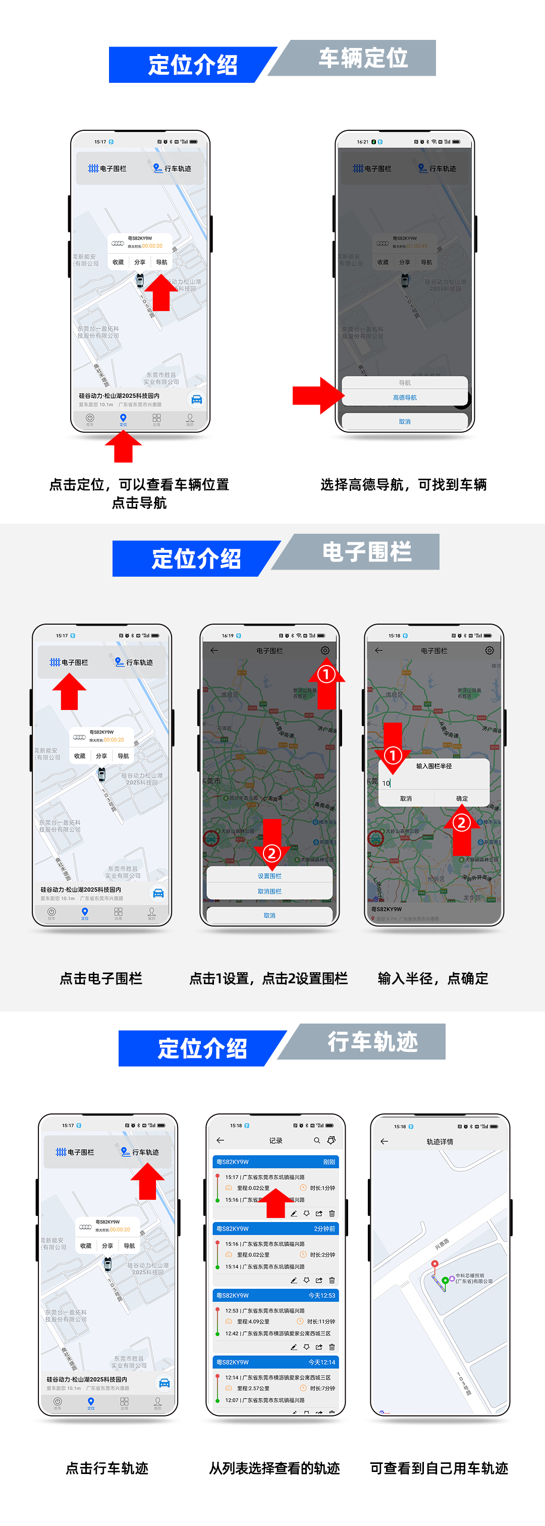 定位介绍.PNG